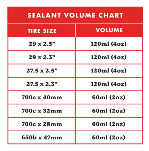 Stans-No-Tubes Tubeless Sealant
